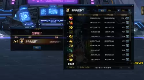dnf幸运三角套装怎么样　幸运三角套-第5张