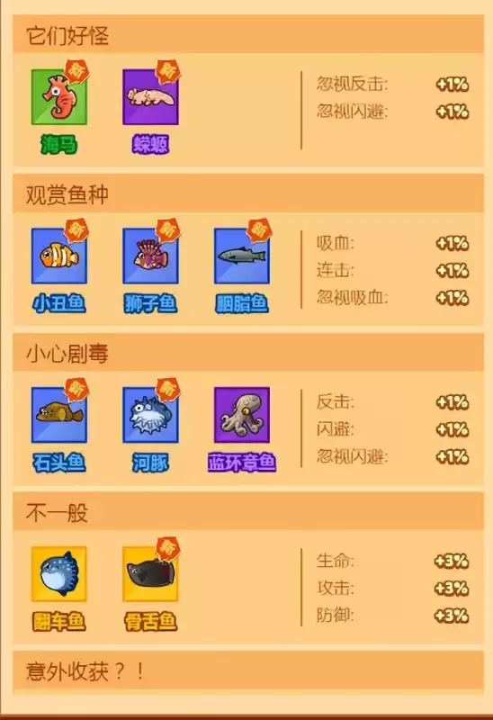 疯狂钓鱼传说鱼怎么钓　疯狂钓鱼所有鱼的图鉴-第2张