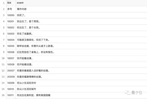 life restart怎么修仙　life restart玩不了-第8张