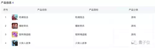 life restart怎么修仙　life restart玩不了-第21张