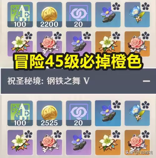 原神野外boos几级必出橙　原神最难打的野外boss-第2张