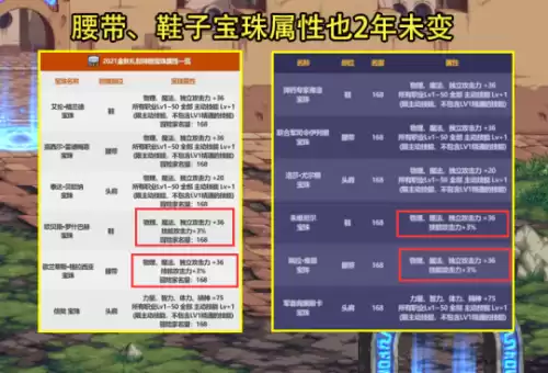 dnf95版本最后一期更新　dnf100版本什么时候开-第5张
