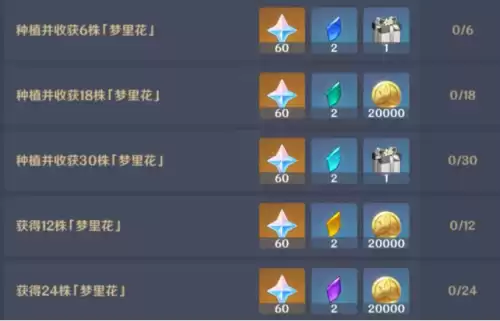 原神设置一次梦里花需求是什么　原神如何引导仙灵-第7张