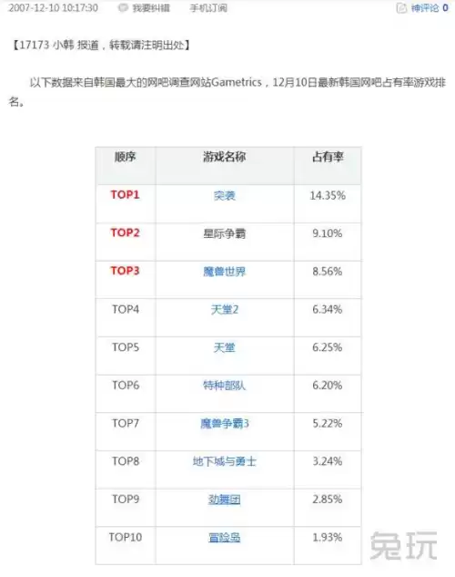 地下城与勇士手游骨戒翻盘玄学　地下城与勇士阿修罗辟邪玉-第1张