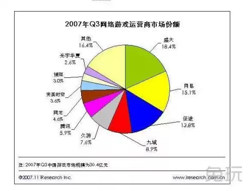 地下城与勇士手游骨戒翻盘玄学　地下城与勇士阿修罗辟邪玉-第2张