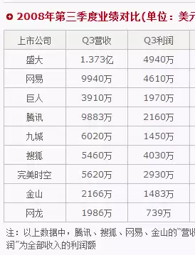 地下城与勇士手游骨戒翻盘玄学　地下城与勇士阿修罗辟邪玉-第7张