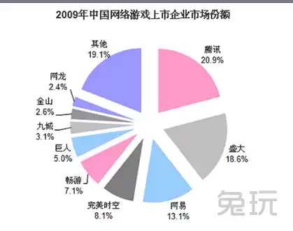 地下城与勇士手游骨戒翻盘玄学　地下城与勇士阿修罗辟邪玉-第15张