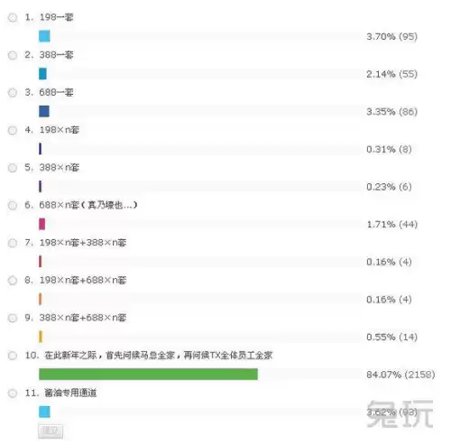 地下城与勇士手游骨戒翻盘玄学　地下城与勇士阿修罗辟邪玉-第28张
