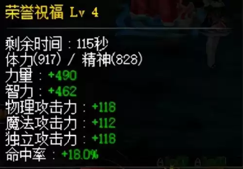 dnf60版本最强人偶　60版本人偶介绍-第3张