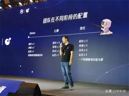 疯狂骑士团是什么　疯狂骑士团回归条件-第3张