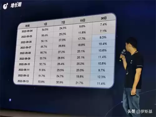 疯狂骑士团是什么　疯狂骑士团回归条件-第10张
