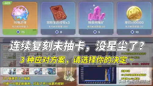 原神星尘怎么得　原神抽卡无主的星辉获得规则-第1张