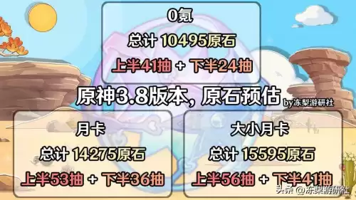 原神有什么原石任务　原神原石任务-第8张