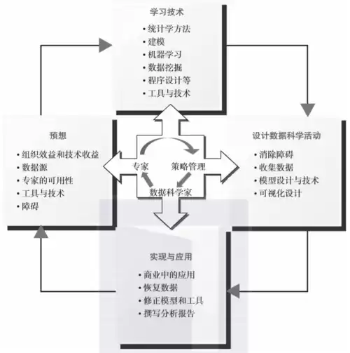 data是什么意思　file是什么意思-第4张