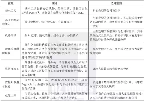 data是什么意思　file是什么意思-第5张