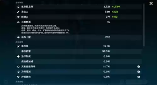 原神的公子怎么养　原神公子培养攻略-第2张