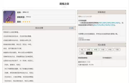 原神武器能赠送吗　原神的武器可以出售吗-第1张