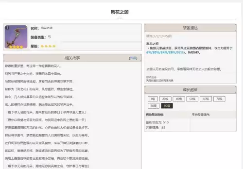 原神武器能赠送吗　原神的武器可以出售吗-第2张