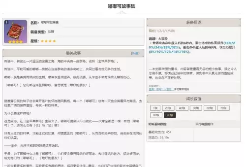 原神武器能赠送吗　原神的武器可以出售吗-第3张