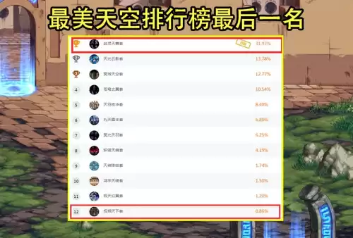 地下城权倾天下　天8权倾天下套的价格-第5张
