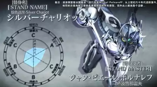 白金之星镇魂曲的能力是什么　黄金体验镇魂曲的能力是什么-第1张