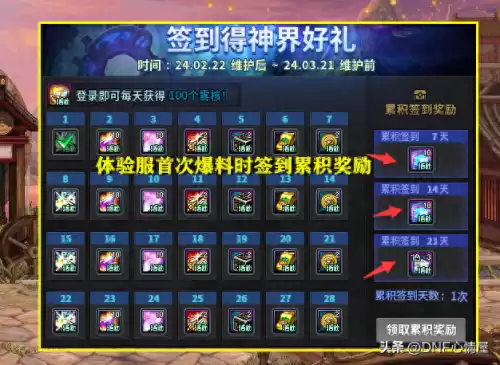dnf签到限制　dnf活动大全-第1张