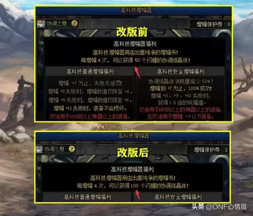 dnf签到限制　dnf活动大全-第7张