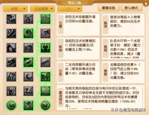 梦幻西游159龙宫经脉怎么点　梦幻西游龙宫经脉怎么点-第3张