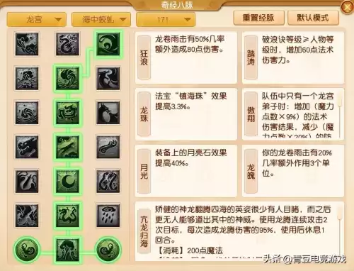 梦幻西游159龙宫经脉怎么点　梦幻西游龙宫经脉怎么点-第4张