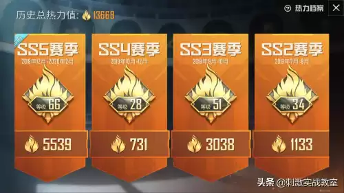 在哪里看和平精英充了多少钱　吃鸡怎么查一共充了多少钱-第1张
