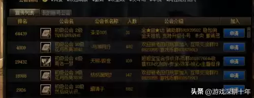 dnf怎么看工会强化记录　dnf公会贡献度-第4张
