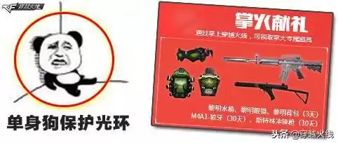 cf集结密令怎么获得　CF赛季限定令牌怎么兑换-第2张