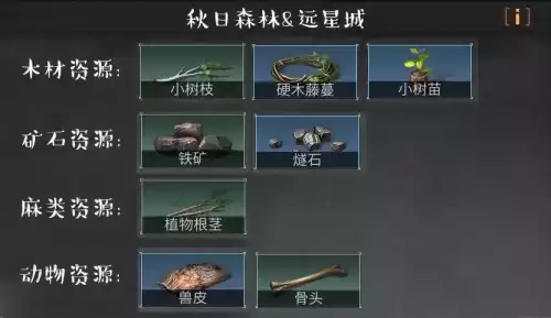 明日之后树油有什么用途　明日之后树油在哪采集-第1张
