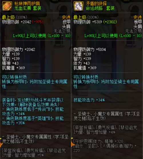 dnf歧路3件套　地下城歧路套-第2张