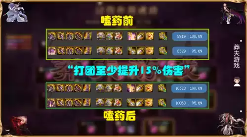 地下城修炼场吃的药　DNF药剂-第3张