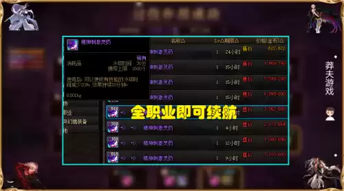 地下城修炼场吃的药　DNF药剂-第5张