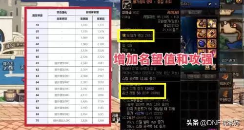 封神传说套装装备怎么搭配　封神传说1.61地图版本-第5张