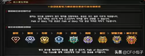 cf传奇段位能和什么段位打　CF超出组队段位范围-第2张