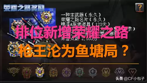 cf传奇段位能和什么段位打　CF超出组队段位范围-第1张