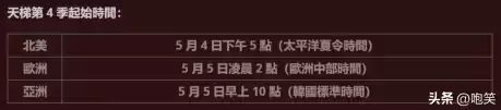 暗黑2单机动感地带怎么开启　暗黑2心灵传动-第1张