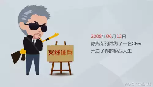 cf手游周年庆是每年的哪一天　cfm周年咋算的-第2张