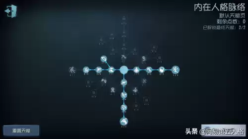 第五人格入殓师怎么画　入殓师第五人格-第7张