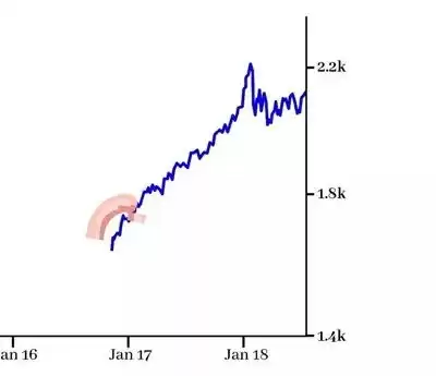 bacon游戏一共多少关　bacon培根游戏攻略-第13张
