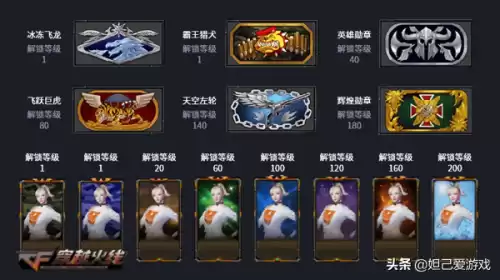 穿越火线新等级荣誉元帅怎么升级　cf元帅后面的等级荣誉点-第4张