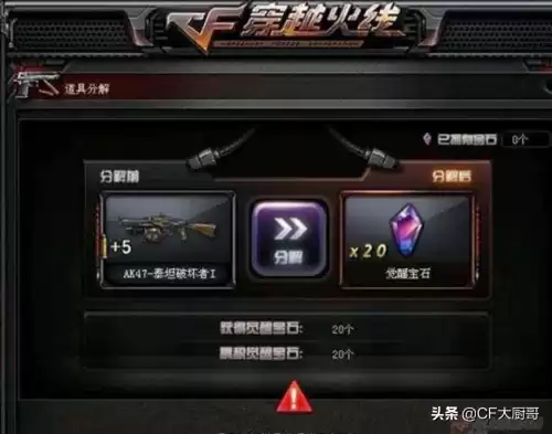 穿越火线挑战神器泰坦破坏者怎么获得　ak47泰坦破坏者下架了-第1张