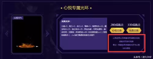 dnf特邀会员宠物属性　DNF积分商城宠物属性-第1张