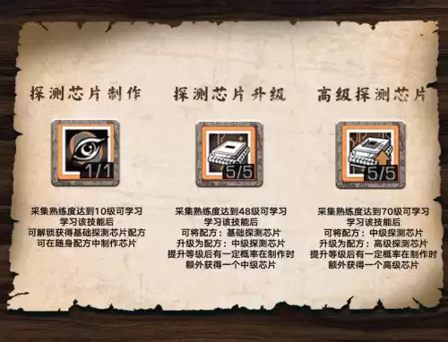 明日之后挖宝矿机怎么做　明日之后如何挖矿-第1张