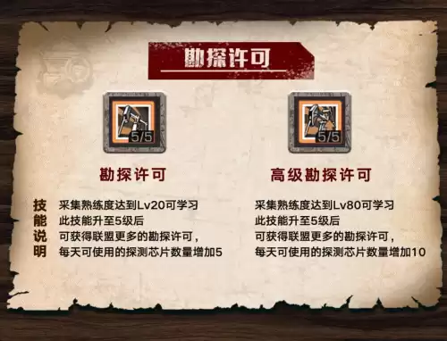 明日之后挖宝矿机怎么做　明日之后如何挖矿-第3张