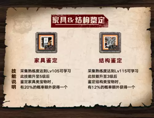明日之后挖宝矿机怎么做　明日之后如何挖矿-第11张