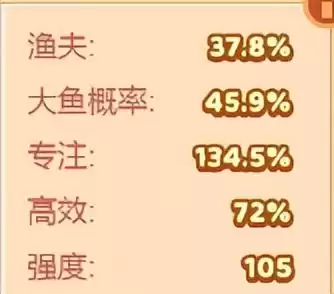 疯狂钓鱼攻略 如何快速升级　疯狂钓鱼下载-第3张